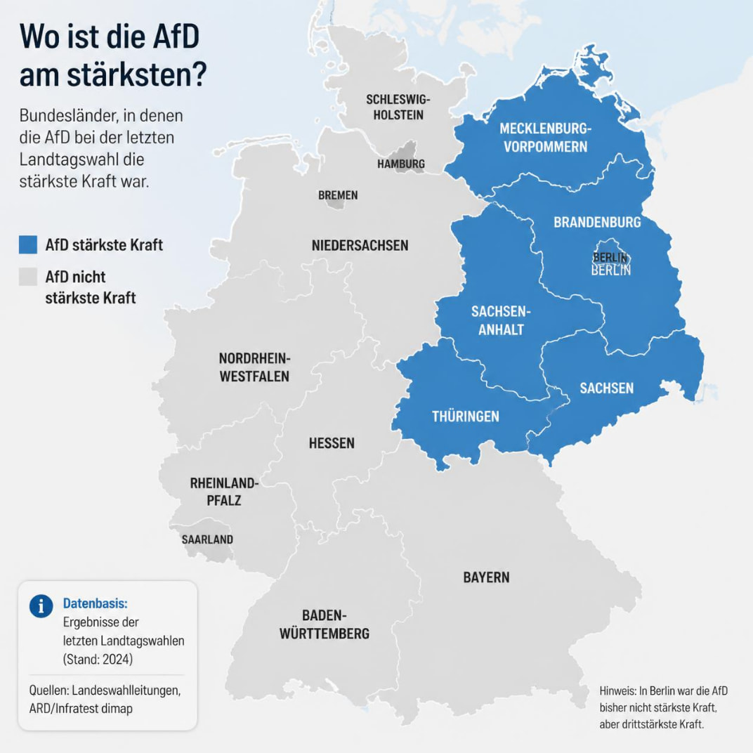 Design ohne Titel